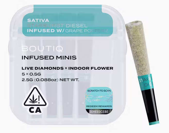 BOUTIQ INFLUCED MINIS